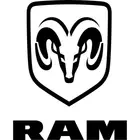 RAM