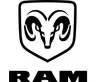 Logo da RAM