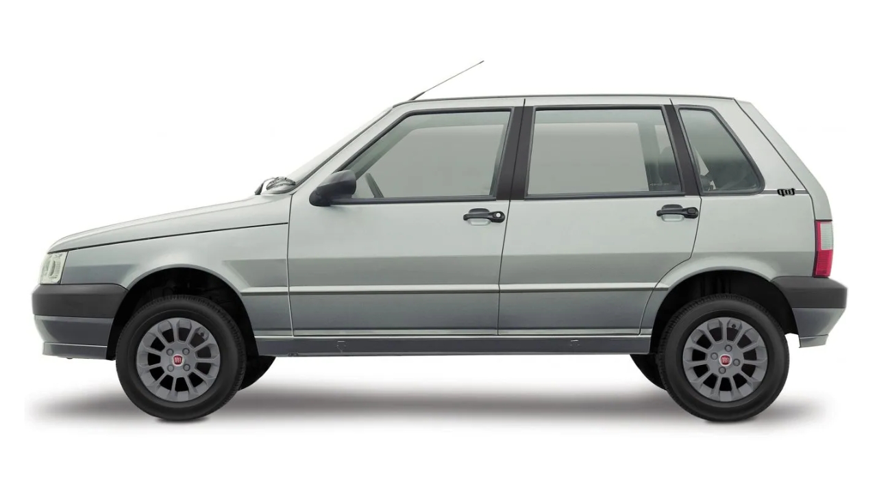 Tabela FIPE Fiat Uno Mille: Preços Atualizados | Outubro 2023