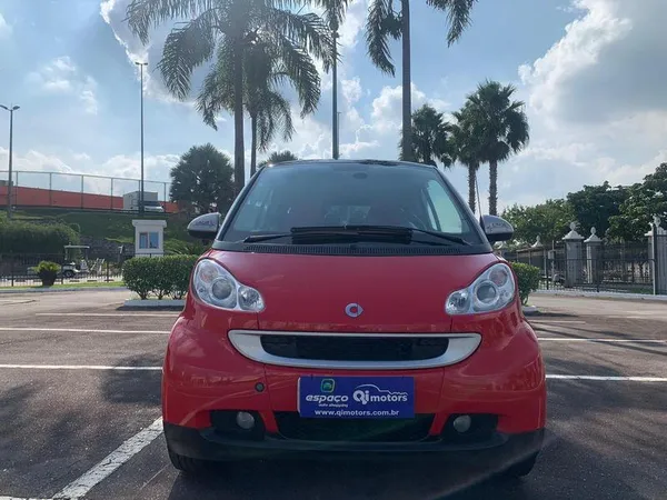 Preço de Smart fortwo 1.0 Turbo Coupé 2015: Tabela FIPE