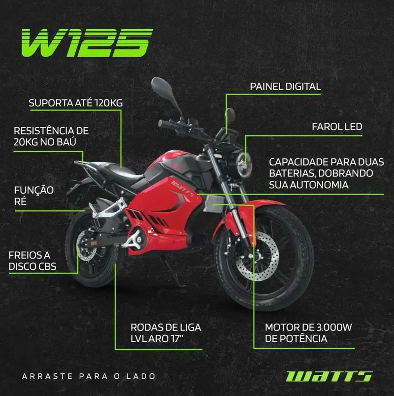 Watts W125 3000W (Elétrica)