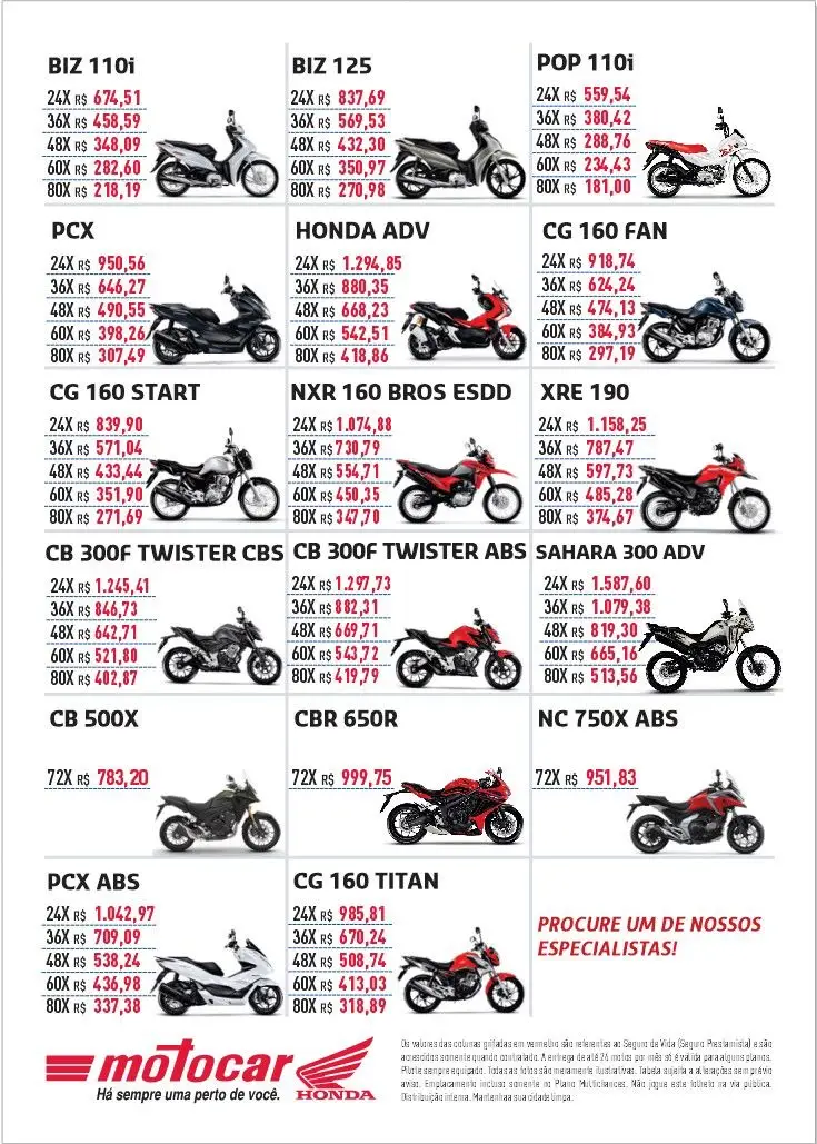 Honda CB 500X (ABS)