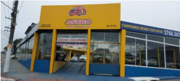 Fachada da loja Veículos à venda em ASTRO MULTIMARCAS - São Paulo - SP | Mobiauto