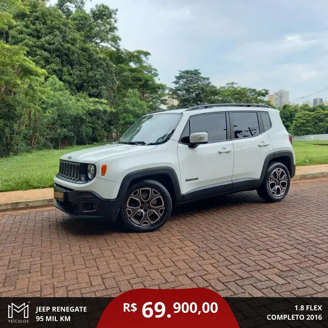 Carro Jeep Renegade 2016 Longitude 1.8 4x2 (Aut) (Flex)