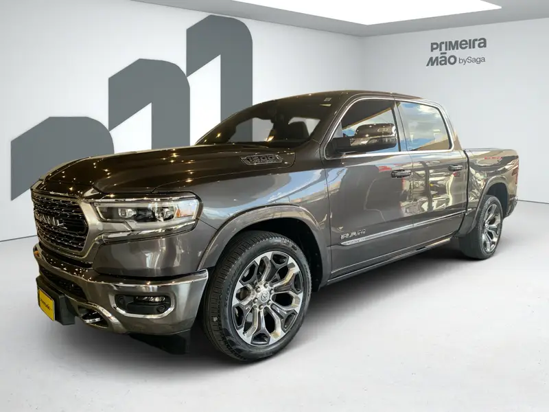 RAM Limited 5.7