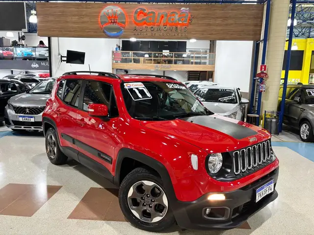 Carro Jeep Renegade 2017 Sport 1.8 4x2 (Flex)