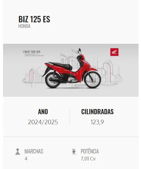 Moto Honda Biz 125 2025 ES