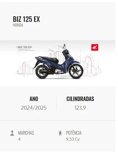 Moto Honda Biz 125 2025 EX