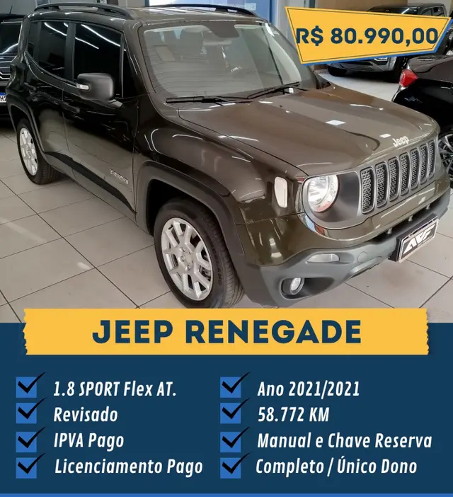 Carro Jeep Renegade 2021 Sport 1.8 4x2 (Aut) (Flex)