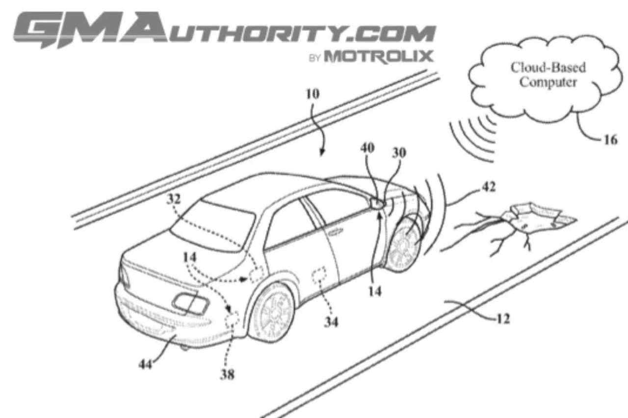 Escritório de Patentes e Marcas nos EUA