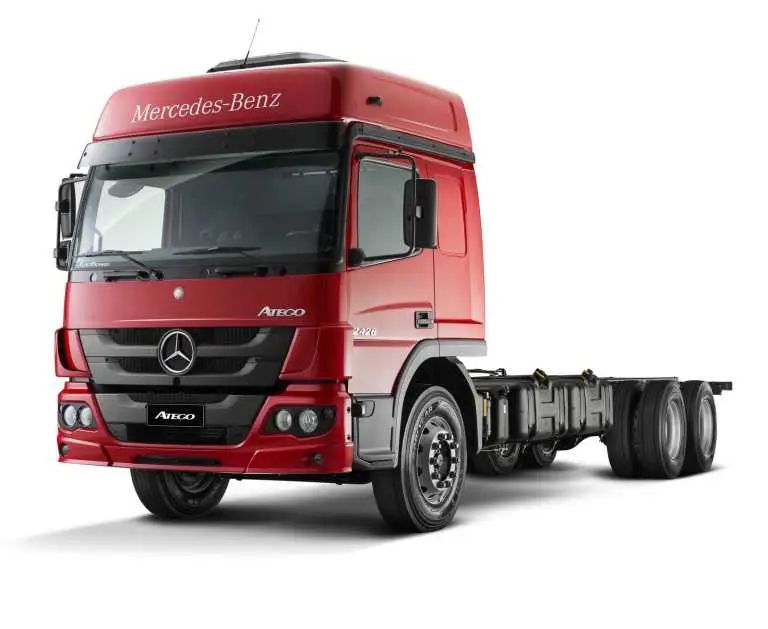 Mercedes-Benz Atego 2426/54 6X2 E5