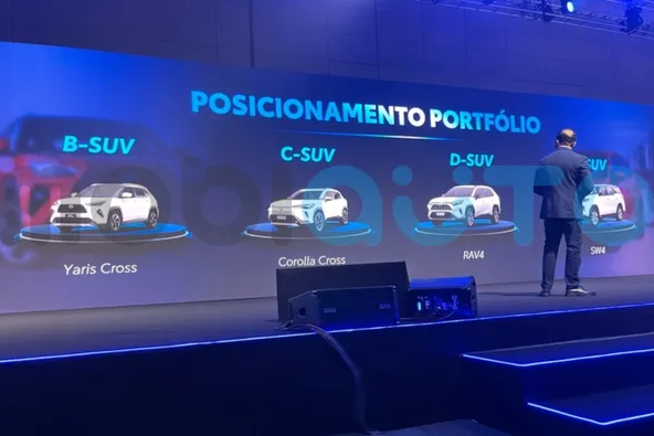 Vinicius Moreira/Mobiauto