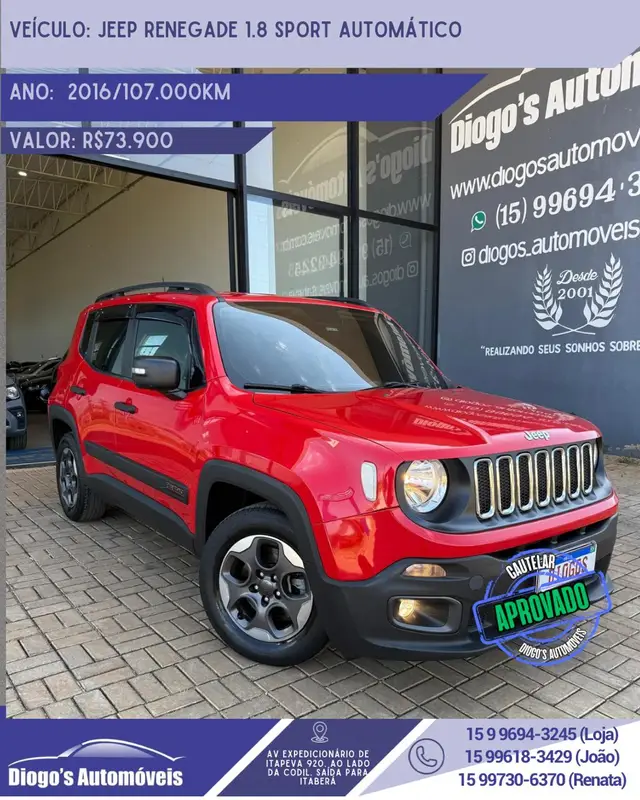 Carro Jeep Renegade 2016 Sport 1.8 4x2 (Aut) (Flex)