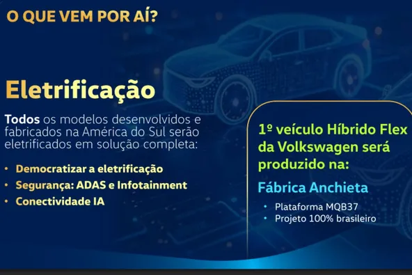Divulgação/Volkswagen