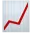 gráfico
