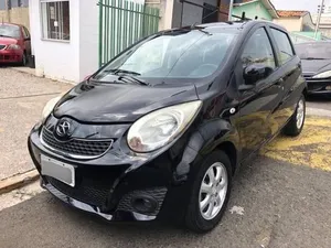 Jac J2 Em Itu Sp