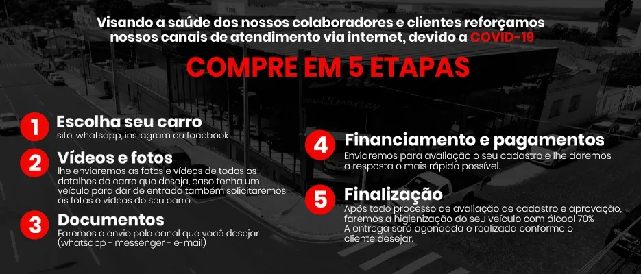 Fachada da loja Veículos à venda em Sul Multimarcas - Ponta Grossa - PR | Mobiauto