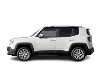 Jeep Renegade 2015