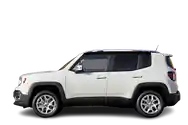Jeep Renegade Limited Teto 1.8 (Aut) (Flex)