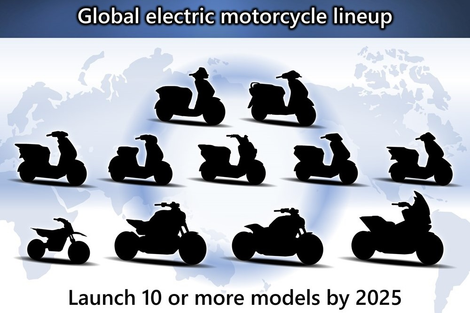 Honda estuda equipar dez novos modelos elétricos com baterias que podem ser substituídas e compartilhadas